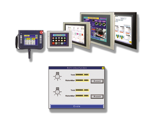 PLC Programmable Logical Control